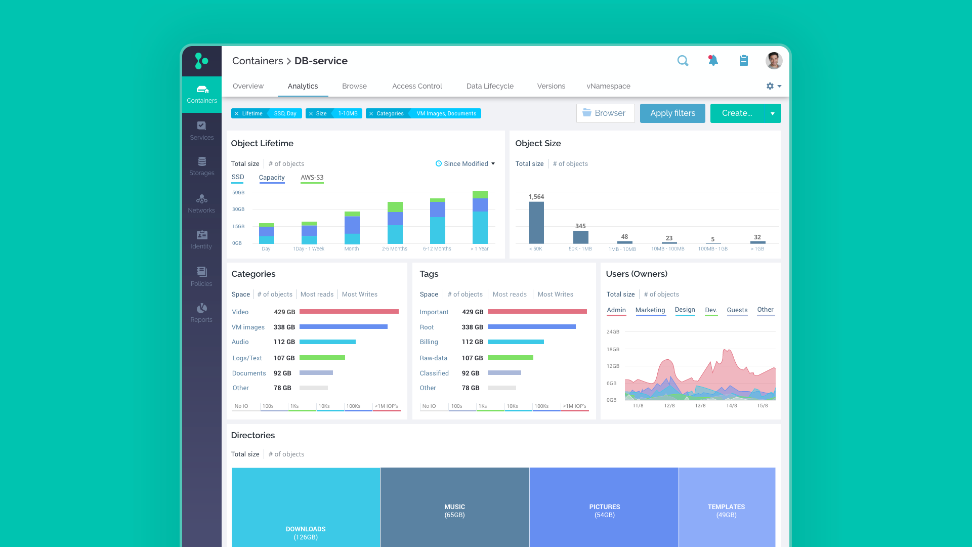 Iguazio platform ux ui container analysis