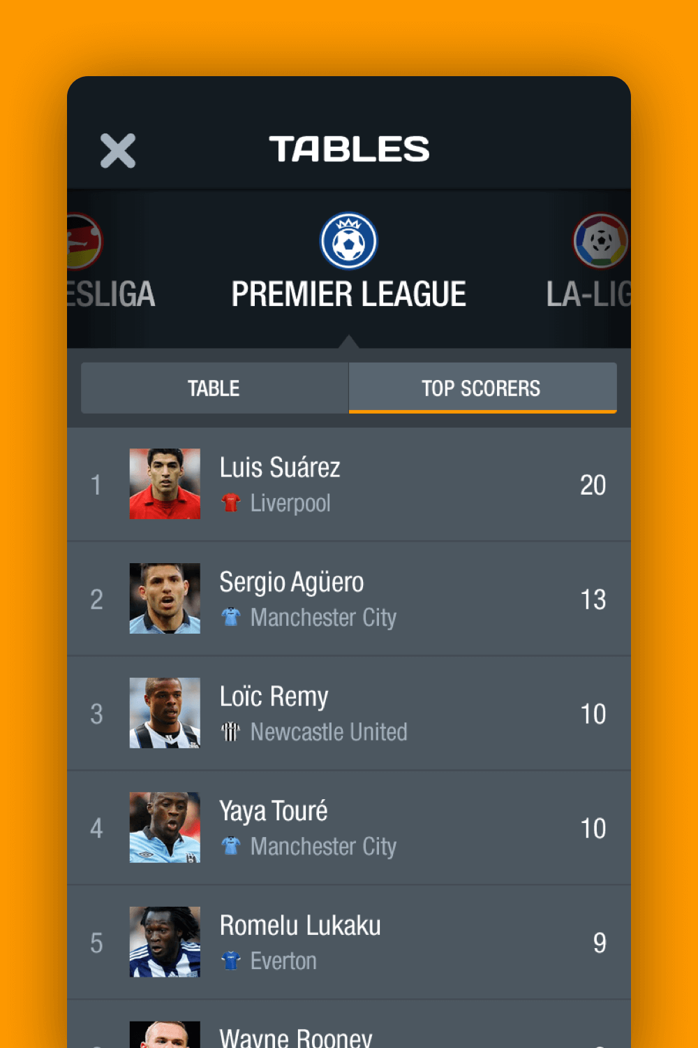 90min football mobile app leaderboard