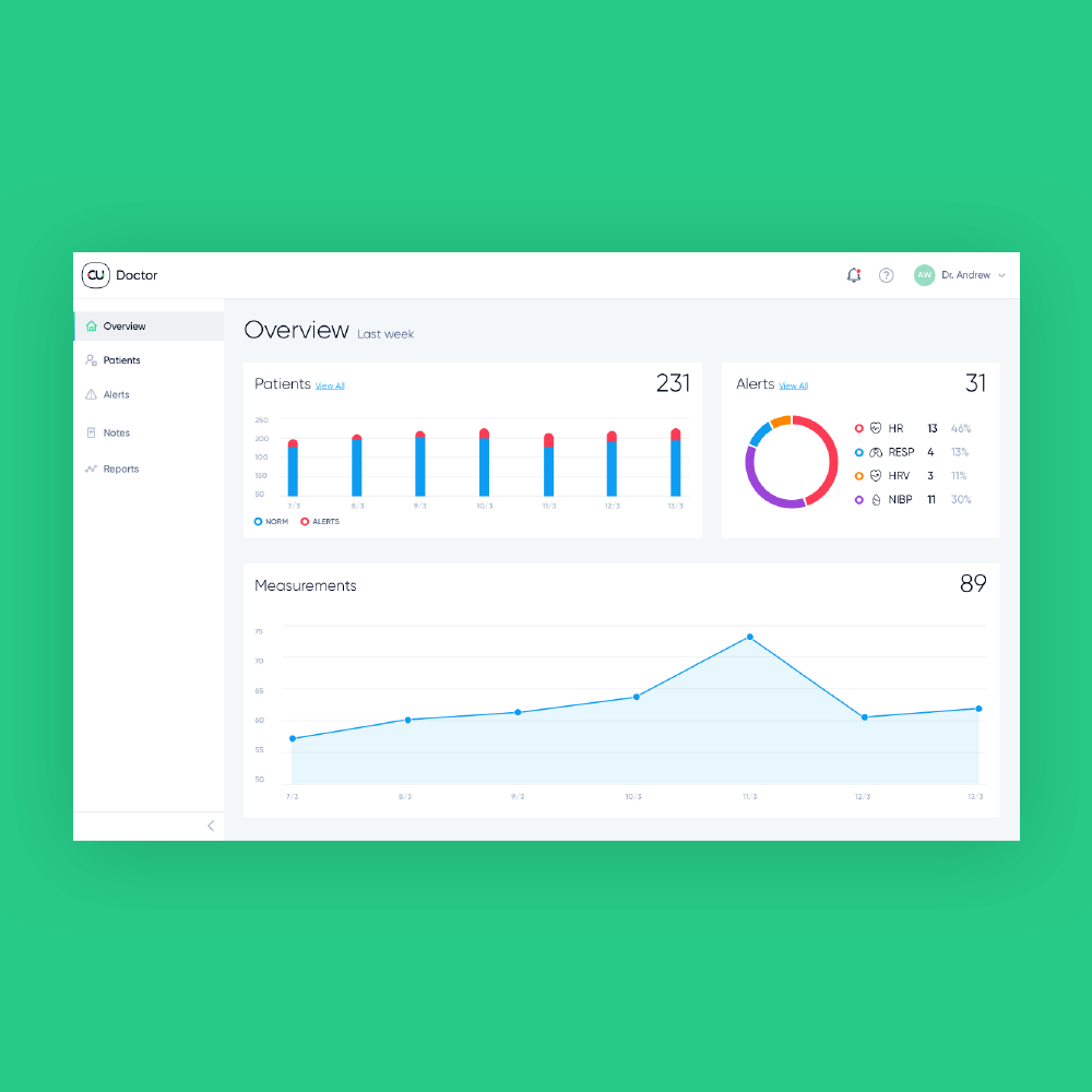 Donisi Health doctor console ux ui 
