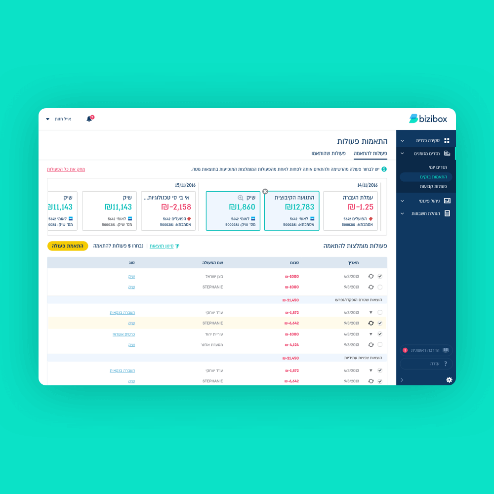 bizibox fintech dashboard ux ui